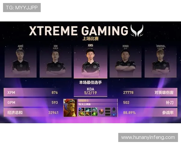 DOTA2最新实力榜单出炉IG战队强势领跑前十名