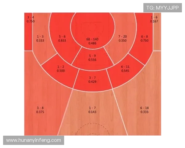 北京篮球队防反战术解析及其在赛季中的应用与影响 北京篮球队防反战术解析及其在赛季中的应用与影响