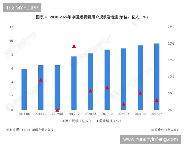杭州与武汉极限运动队赛后状态分析与复盘探讨