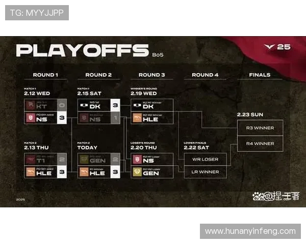 李丽的英雄联盟之路：从新手到职业玩家的深度对话与成长故事