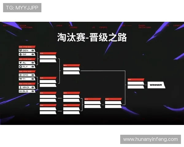 聚焦英雄联盟：BLG的配合话题