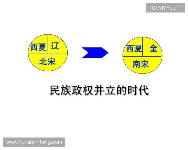 探索埃斯特旺的魅力与历史深度，感受独特文化的交融与传承