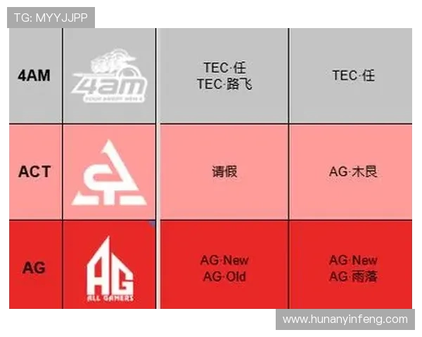 和平精英赛事分析：IG战队如何成功反击对手夺回荣耀