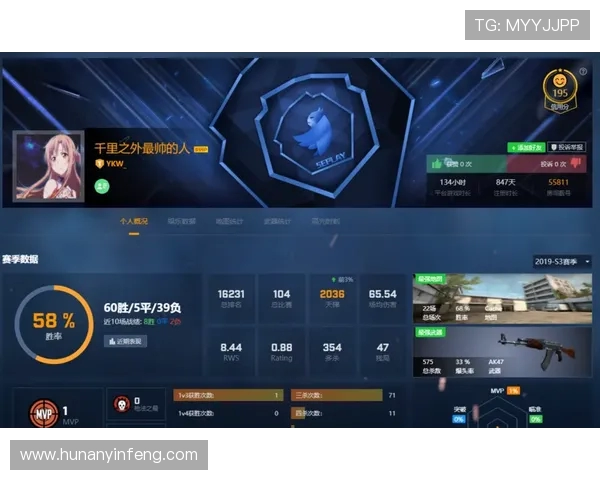 FPX在CSGO状态排行榜中荣登第五名展现强劲实力与团队合作 FPX在CSGO状态排行榜中荣登第五名展现强劲实力与团队合作