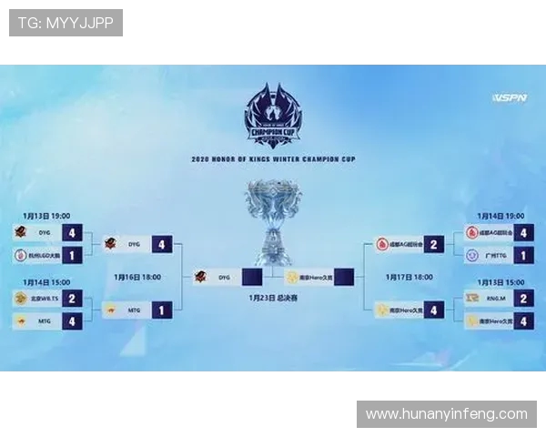 V5战队以59分稳居世界冠军杯积分榜首位争夺荣耀之路再创辉煌