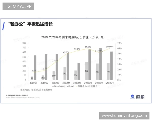 和平精英巨献全景揭秘LNG现状与未来发展趋势分析